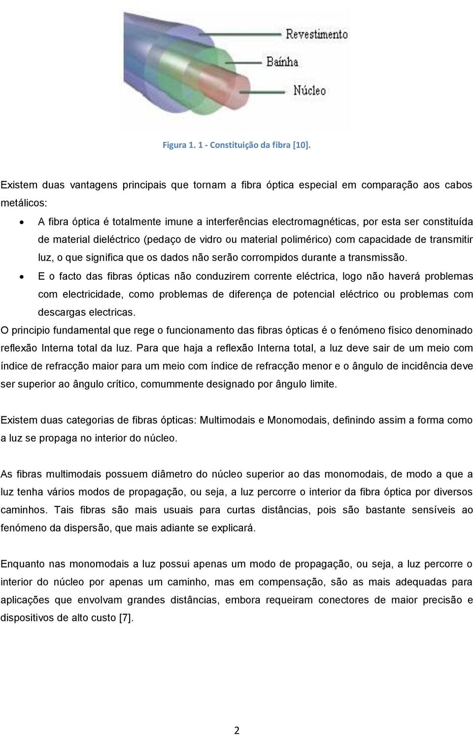 pedaço de vidro ou aerial poliérico co capacidade de ransiir lu, o que significa que os dados não serão corropidos durane a ransissão.