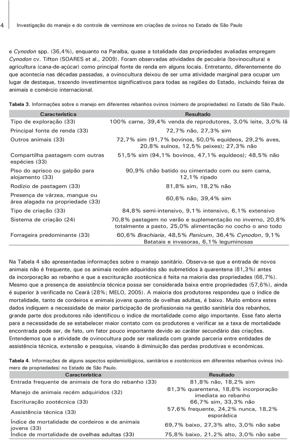 Foram observadas atividades de pecuária (bovinocultura) e agricultura (cana-de-açúcar) como principal fonte de renda em alguns locais.