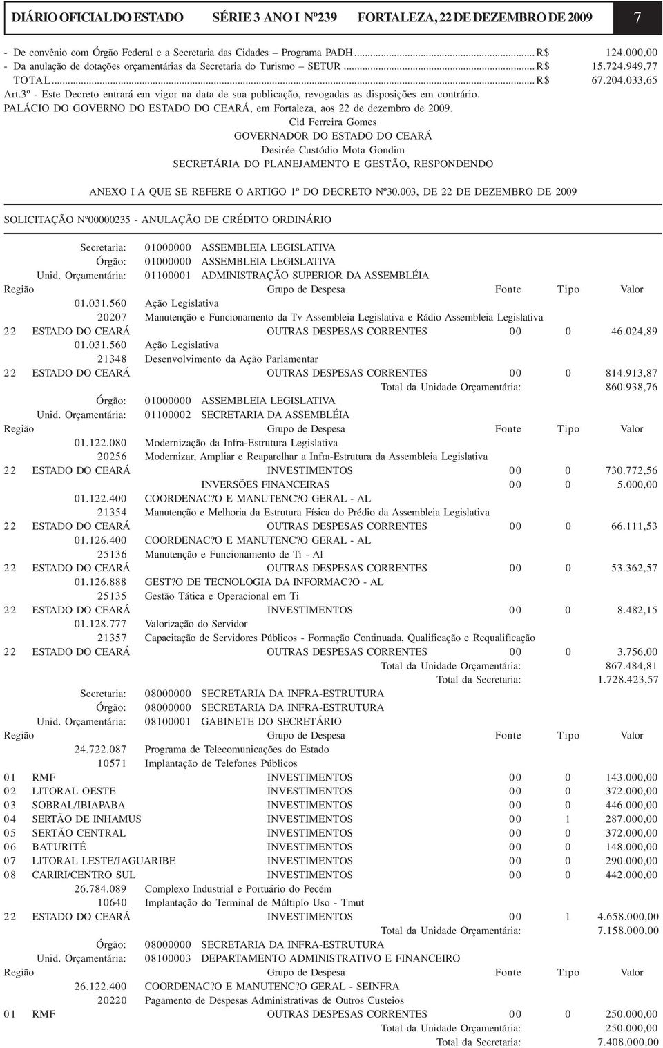 3º - Este Decreto entrará em vigor na data de sua publicação, revogadas as disposições em contrário. PALÁCIO DO GOVERNO DO ESTADO DO CEARÁ, em Fortaleza, aos 22 de dezembro de 2009.