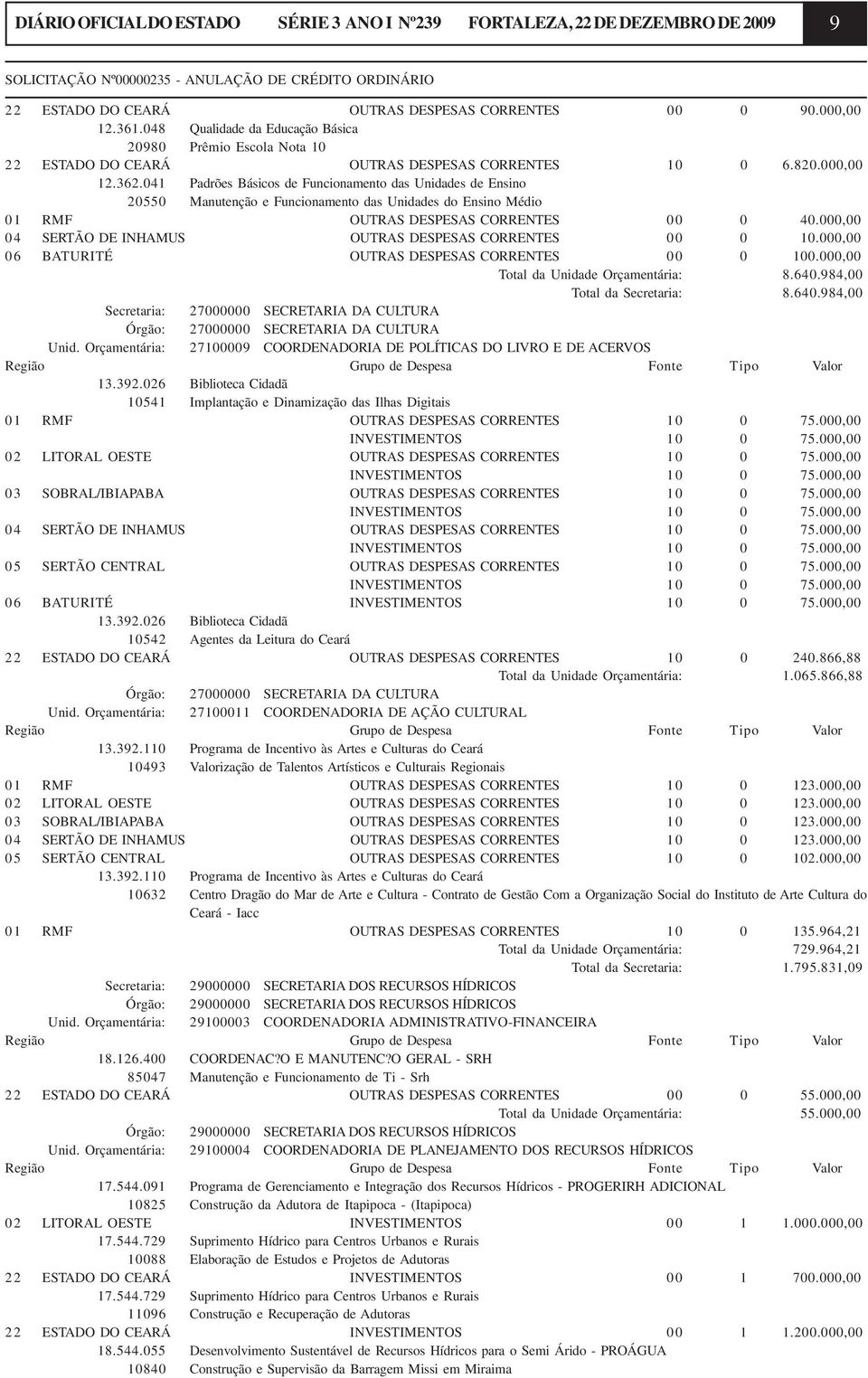 041 Padrões Básicos de Funcionamento das Unidades de Ensino 20550 Manutenção e Funcionamento das Unidades do Ensino Médio 01 RMF OUTRAS DESPESAS CORRENTES 00 0 40.