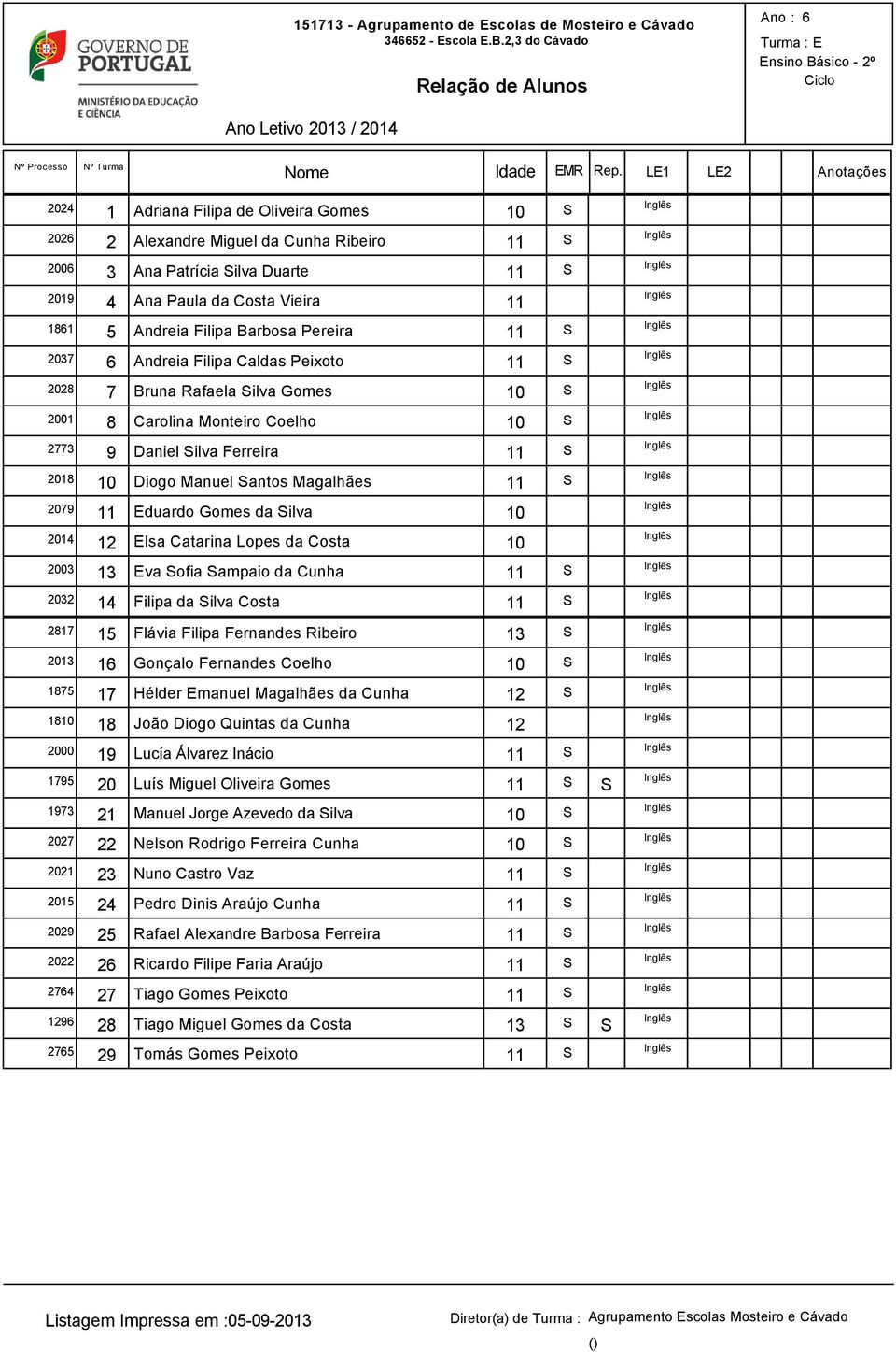 Barbosa Pereira S 2037 Andreia Filipa Caldas Peixoto S 2028 7 Bruna Rafaela Silva Gomes S 2001 8 Carolina Monteiro Coelho S 2773 9 Daniel Silva Ferreira S 2018 Diogo Manuel Santos Magalhães S 2079