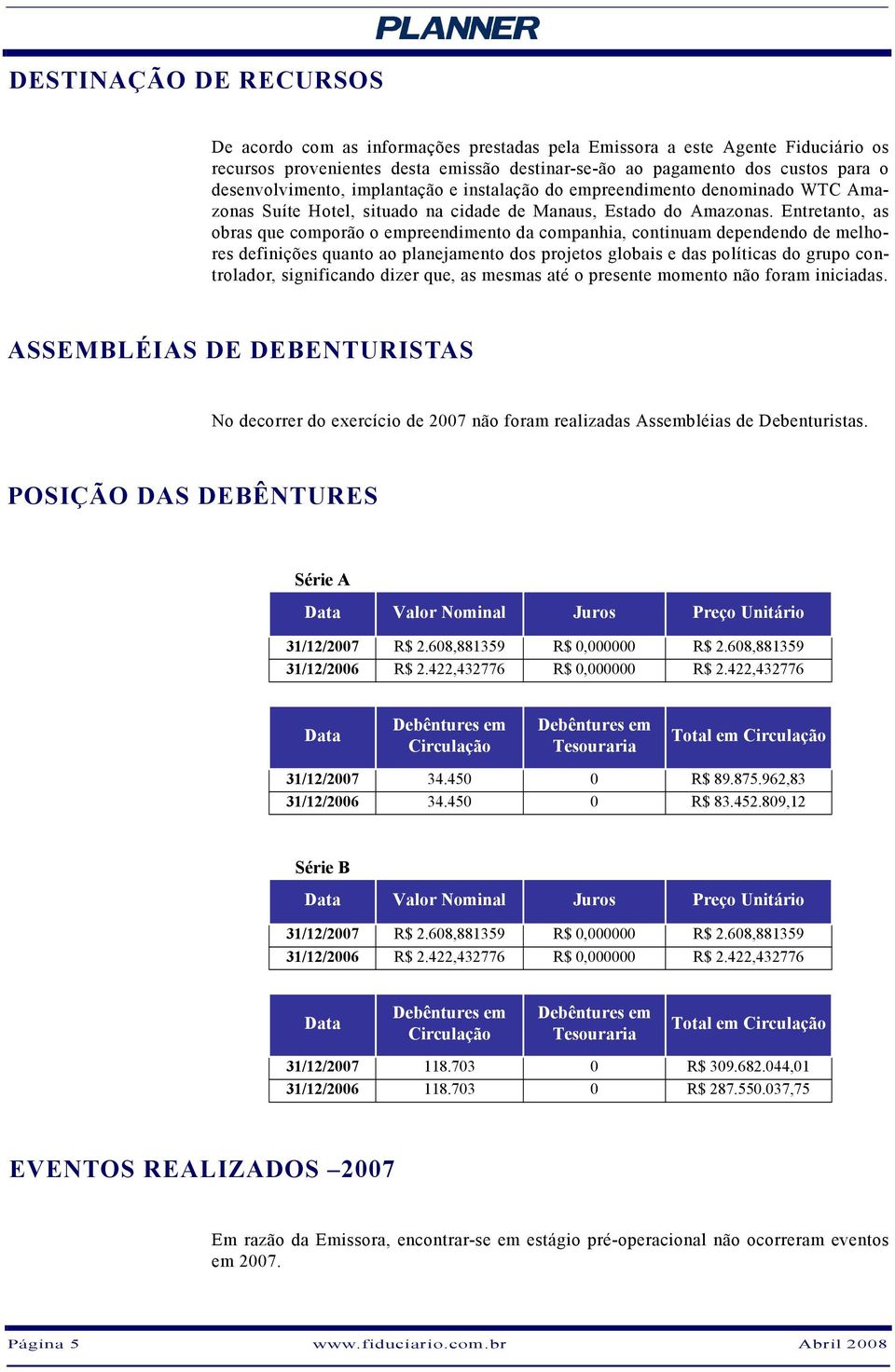 Entretanto, as obras que comporão o empreendimento da companhia, continuam dependendo de melhores definições quanto ao planejamento dos projetos globais e das políticas do grupo controlador,