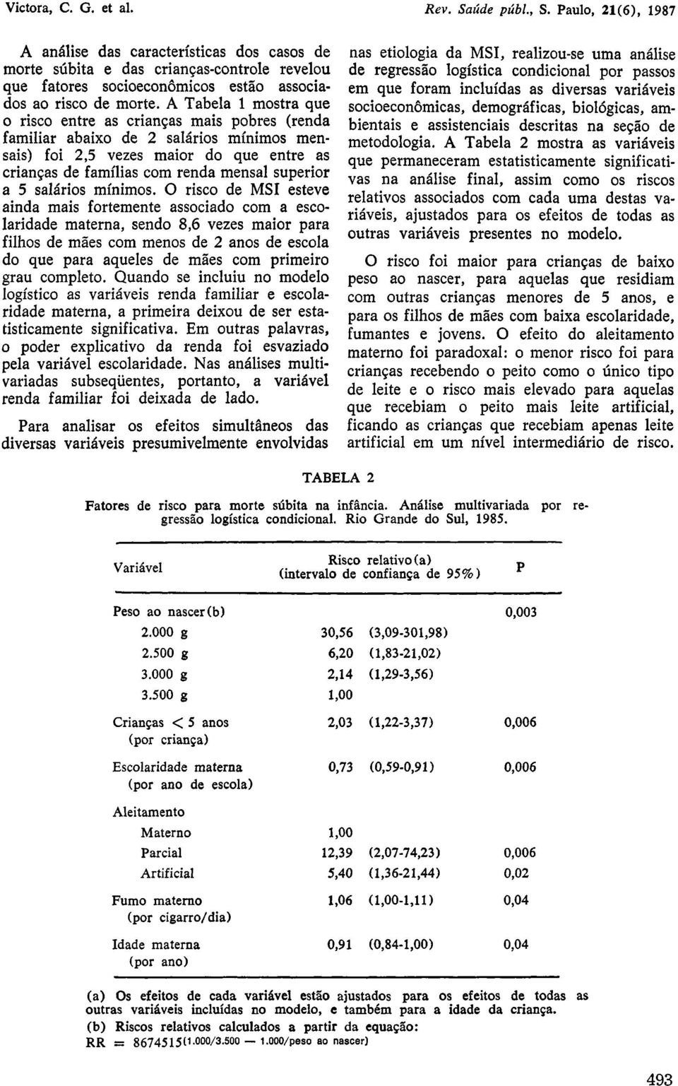 5 salários mínimos.