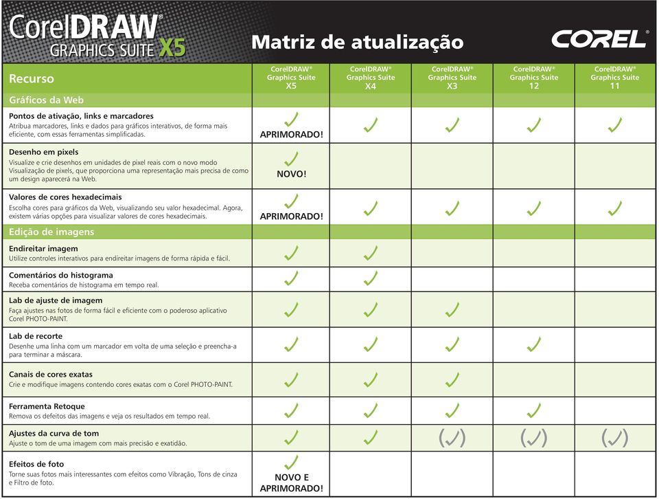 Valores de cores hexadecimais Escolha cores para gráficos da Web, visualizando seu valor hexadecimal. Agora, existem várias opções para visualizar valores de cores hexadecimais.