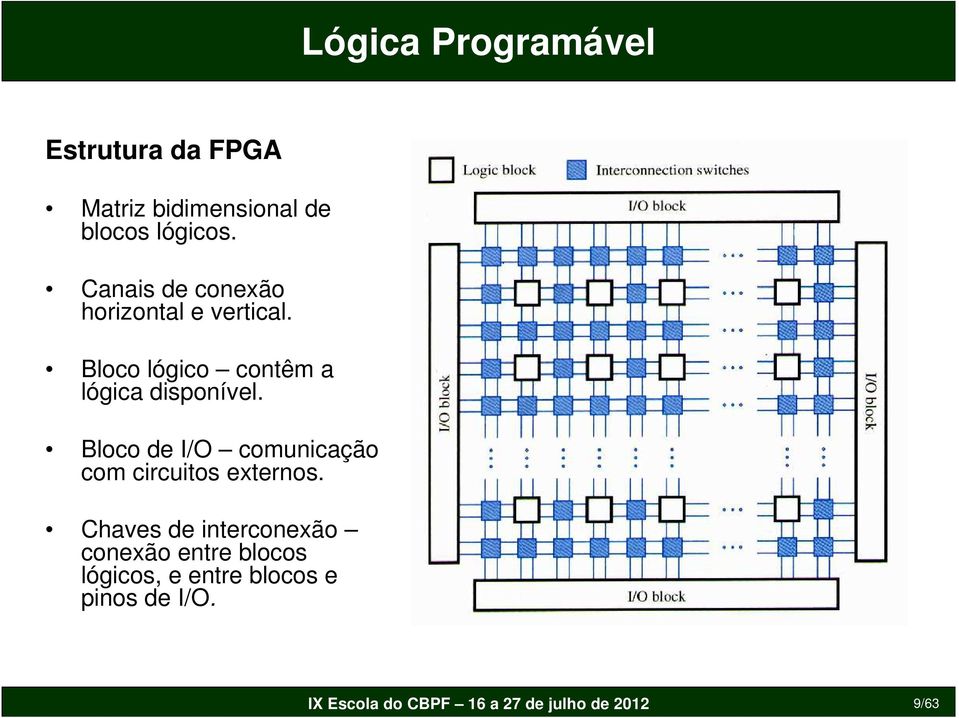 Bloco lógico contêm a lógica disponível.