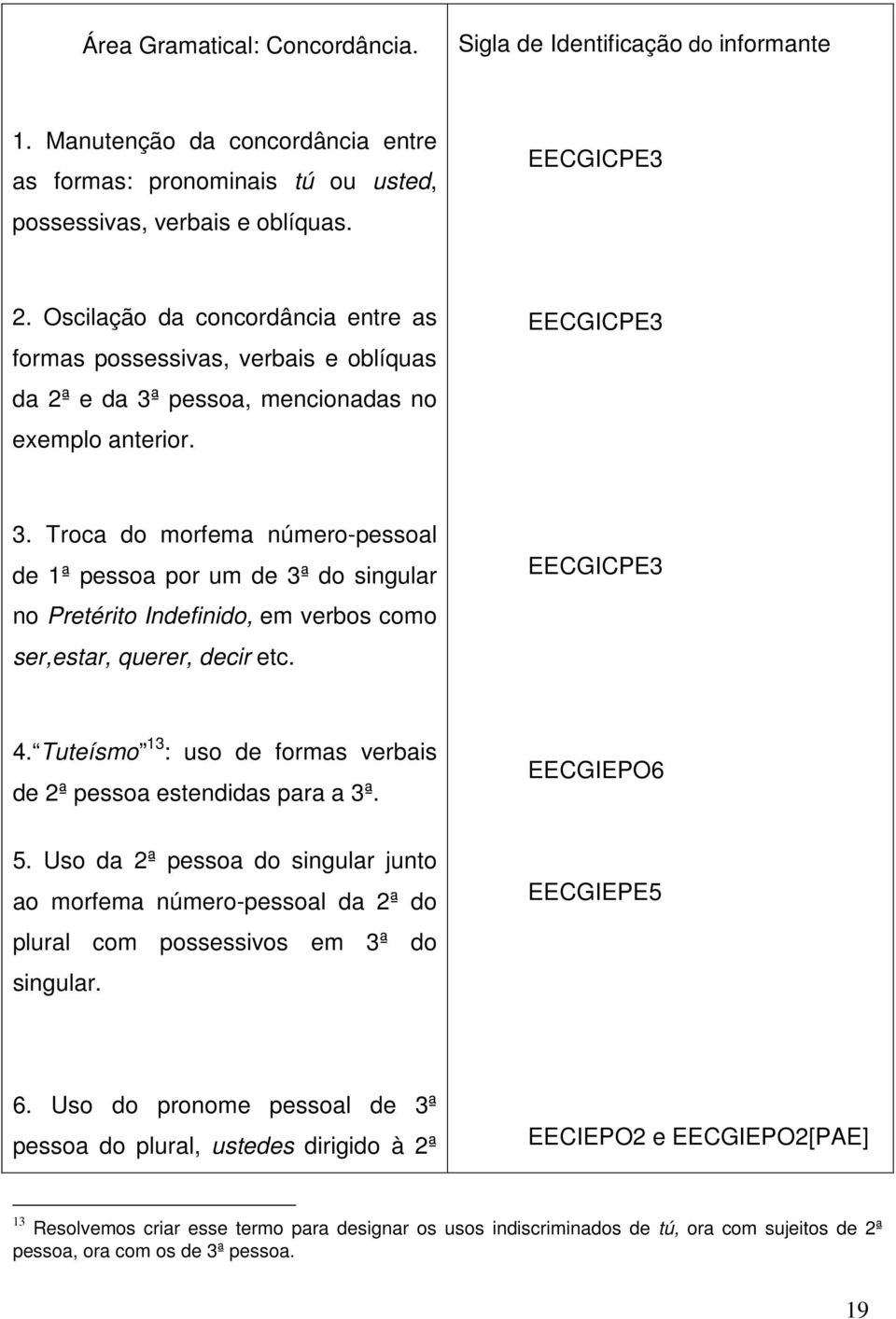 Troca do morfema número-pessoal de 1ª pessoa por um de 3ª do singular no Pretérito Indefinido, em verbos como ser,estar, querer, decir etc. EECGICPE3 4.