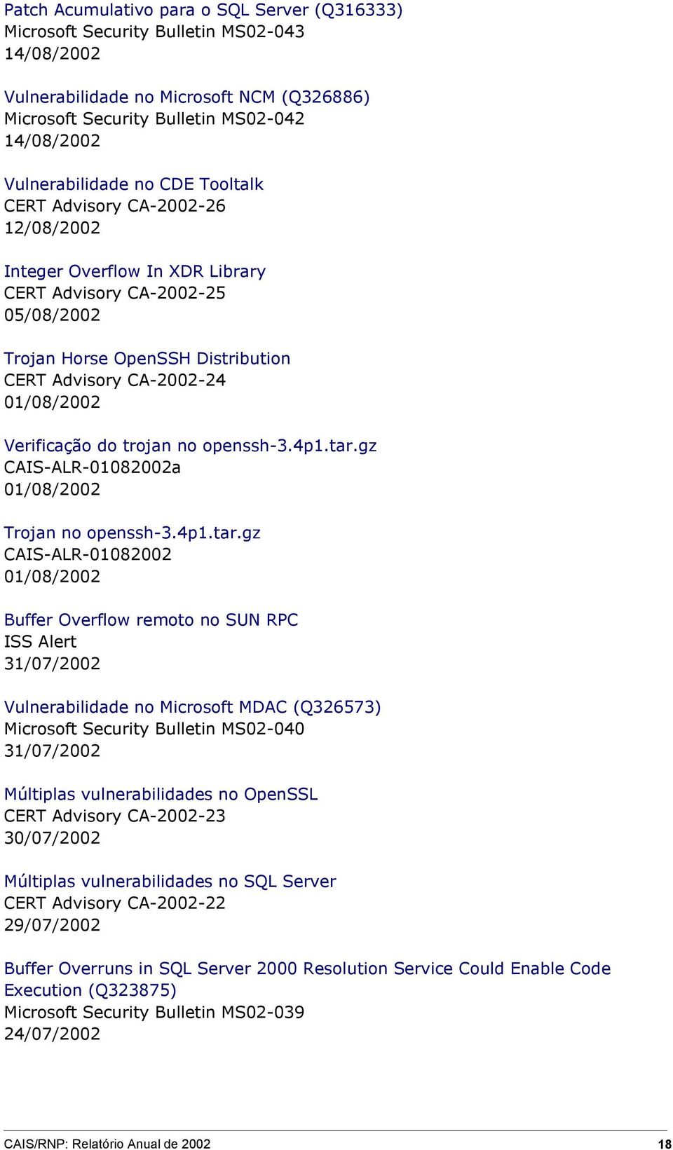 01/08/2002 Verificação do trojan no openssh-3.4p1.tar.