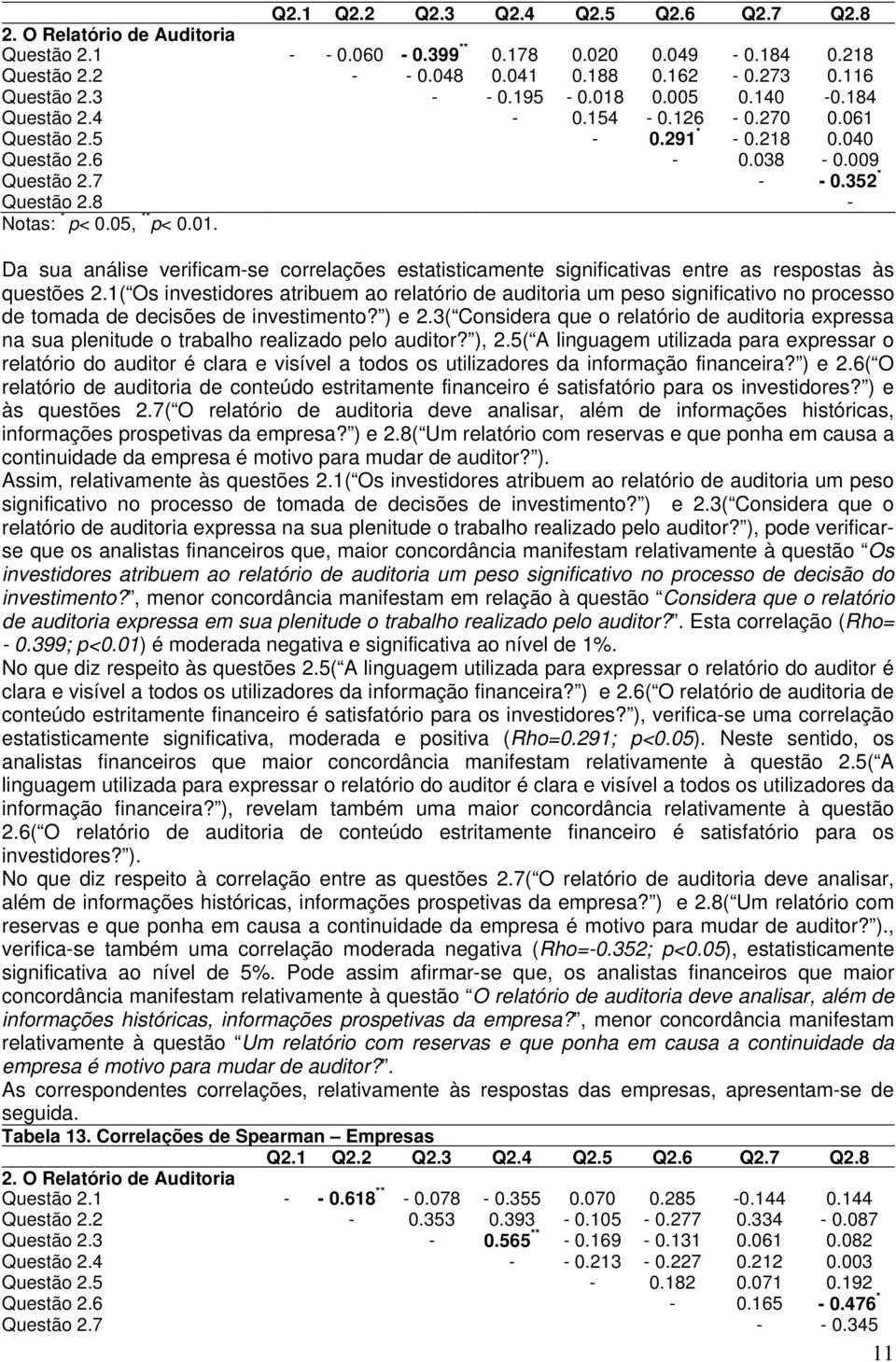 8 - Da sua análise verificam-se correlações estatisticamente significativas entre as respostas às questões 2.