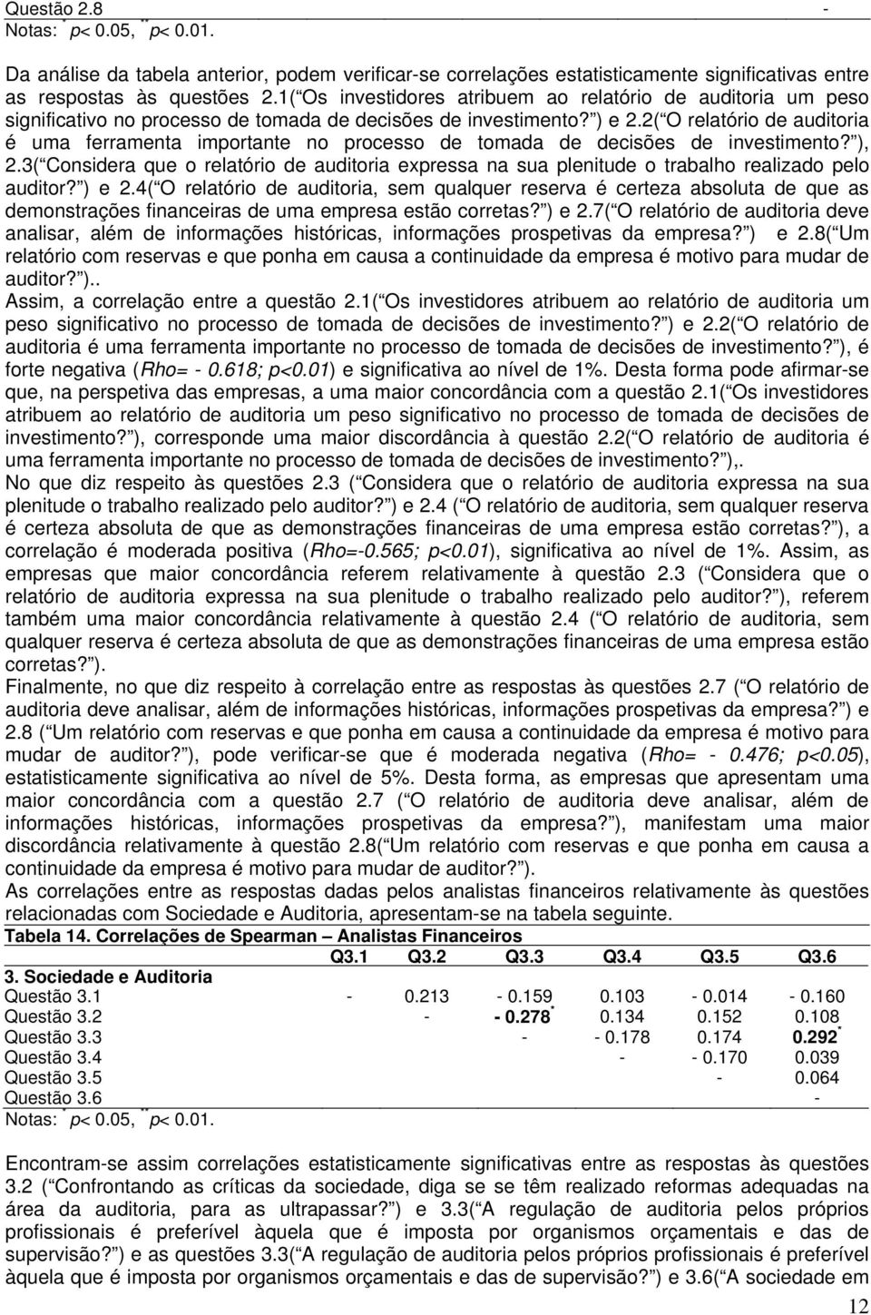 2( O relatório de auditoria é uma ferramenta importante no processo de tomada de decisões de investimento? ), 2.