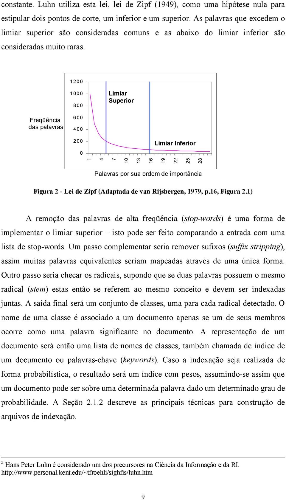 1200 1000 800 Limiar Superior Freqüência das palavras 600 400 200 0 Limiar Inferior 1 4 7 10 13 16 19 22 25 28 Palavras por sua ordem de importância Figura 2 - Lei de Zipf (Adaptada de van