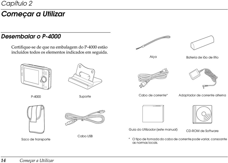 Alça Bateria de ião de lítio P-000 Suporte Cabo de corrente* Adaptador de corrente alterna Saco de