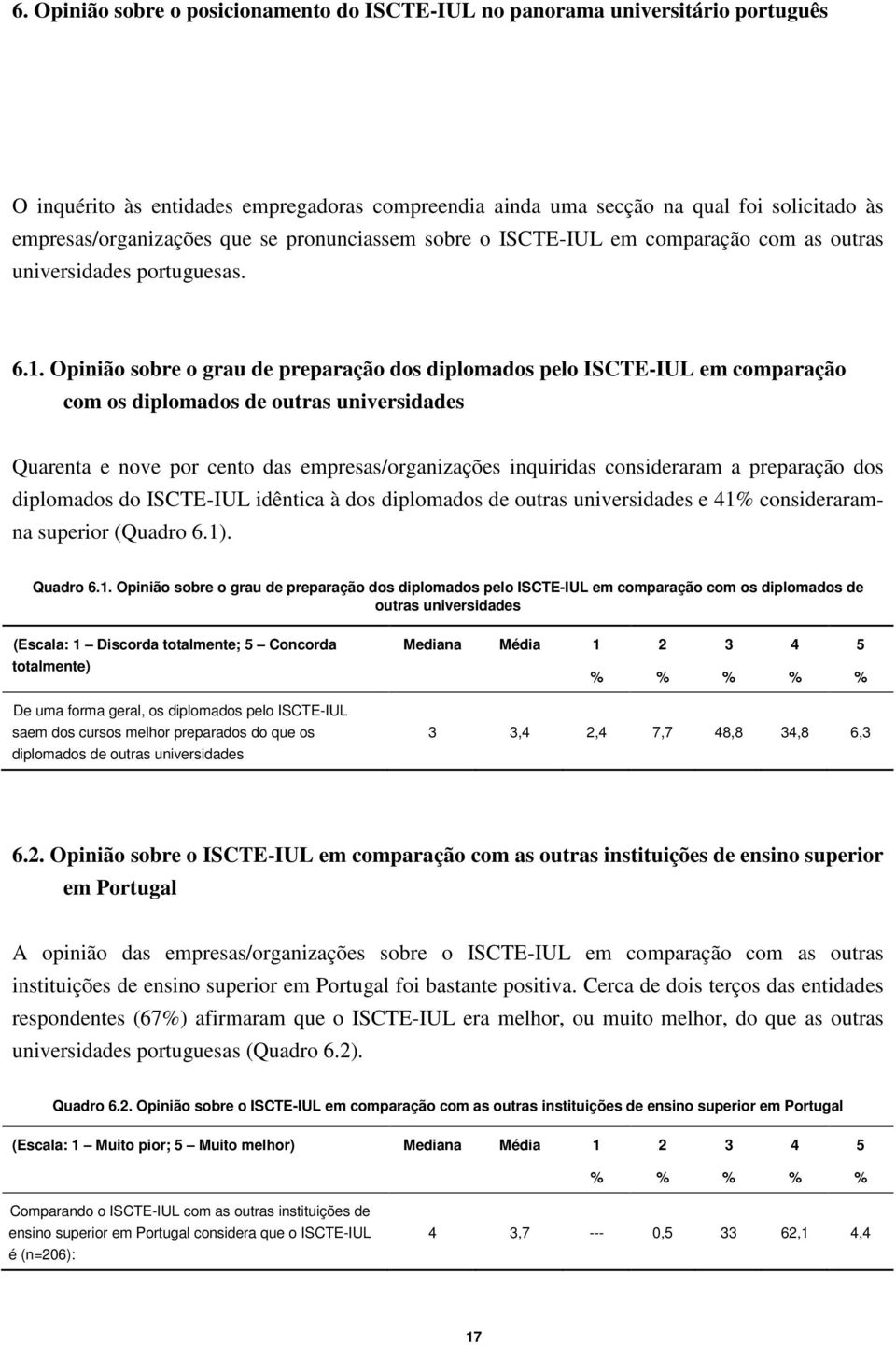 Opinião sobre o grau de preparação dos diplomados pelo ISCTE-IUL em comparação com os diplomados de outras universidades Quarenta e nove por cento das empresas/organizações inquiridas consideraram a