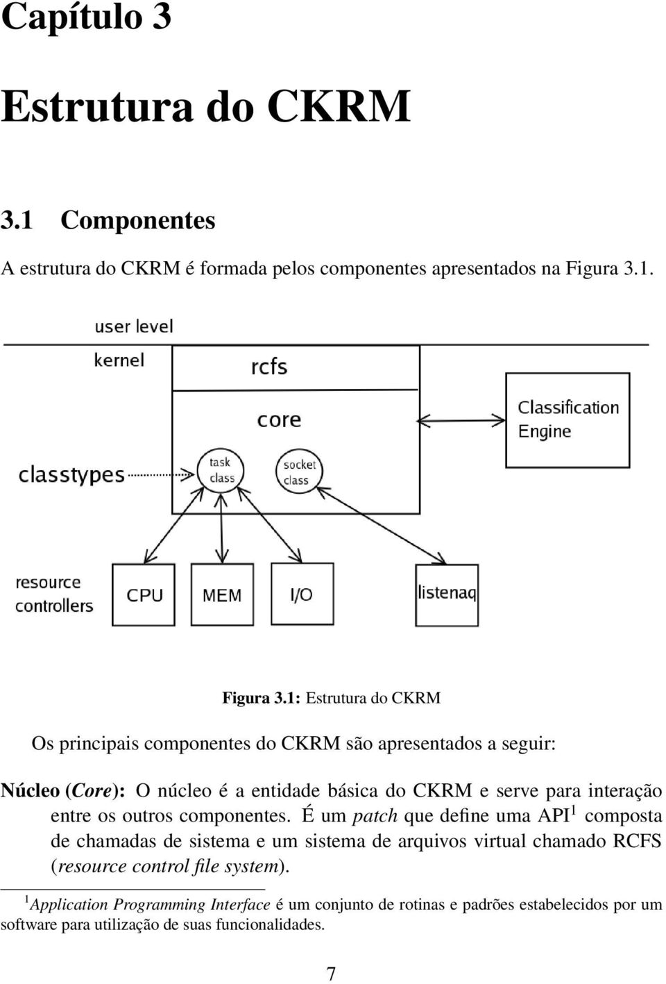 1: Estrutura do CKRM Os principais componentes do CKRM são apresentados a seguir: Núcleo (Core): O núcleo é a entidade básica do CKRM e serve para