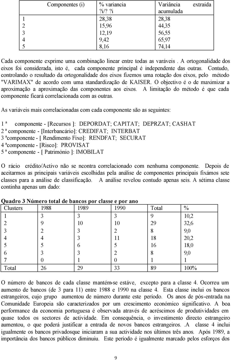 Contudo, controlando o resultado da ortogonalidade dos eixos fizemos uma rotação dos eixos, pelo método "VARIMAX" de acordo com uma standardização de KAISER.