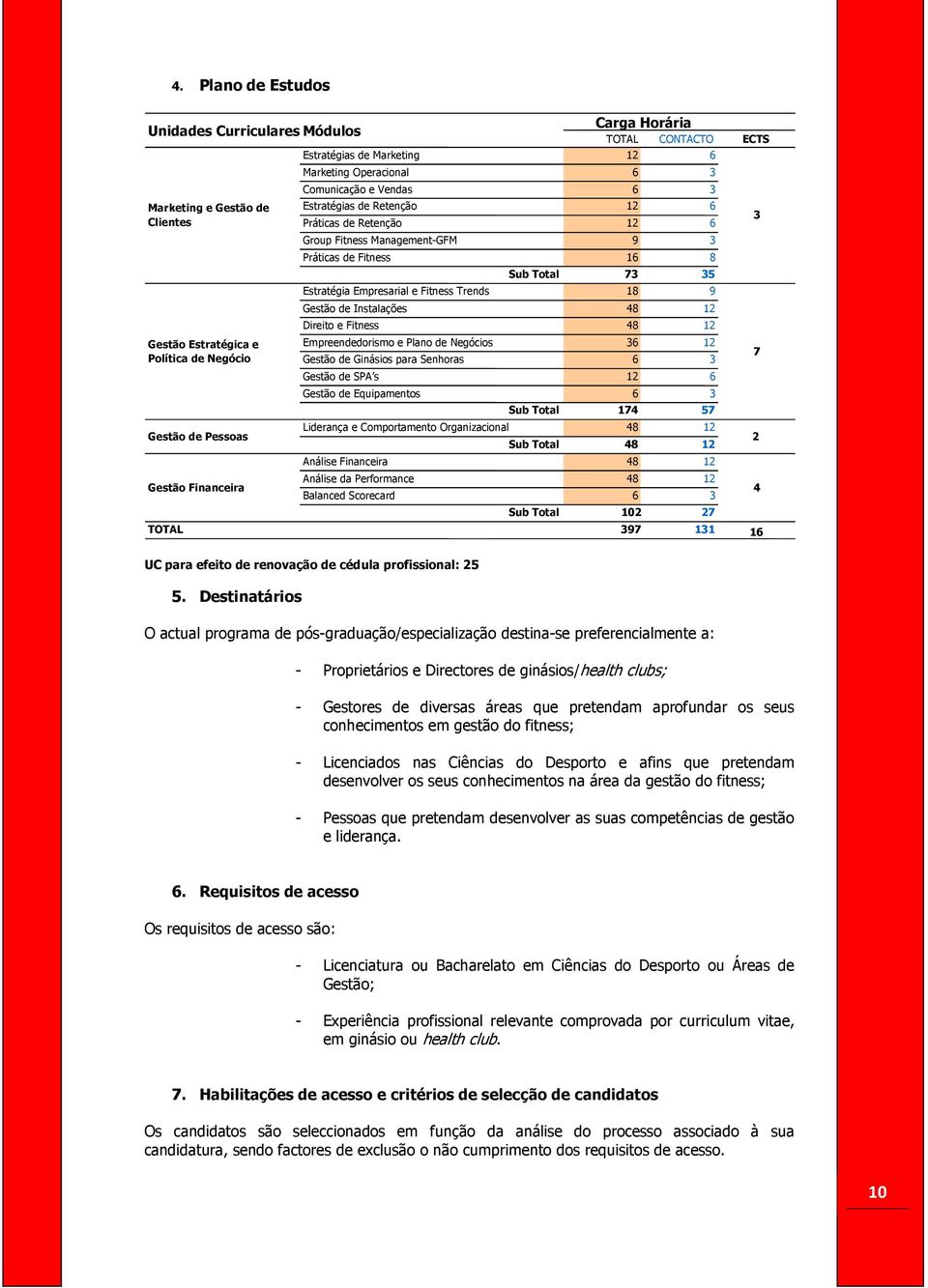 12 Direito e Fitness 48 12 Gestão Estratégica e Empreendedorismo e Plano de Negócios 36 12 7 Política de Negócio Gestão de Ginásios para Senhoras 6 3 Gestão de SPA s 12 6 Gestão de Equipamentos 6 3