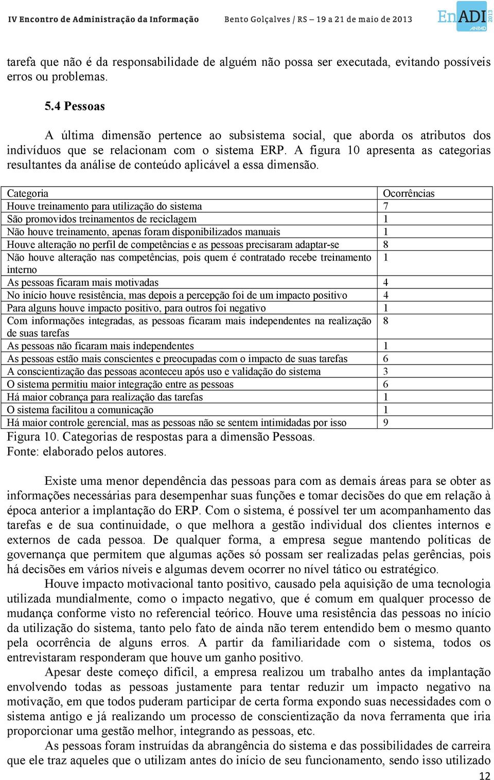 A figura 10 apresenta as categorias resultantes da análise de conteúdo aplicável a essa dimensão.