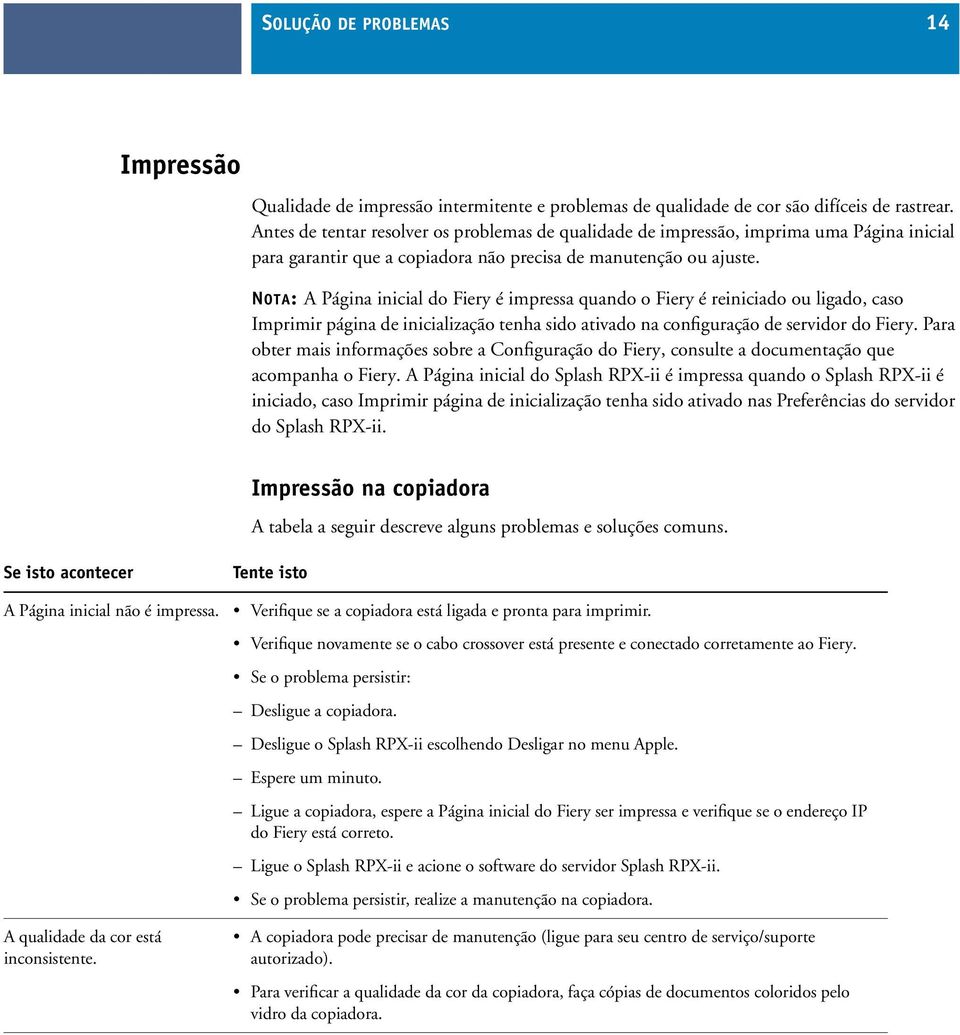 NOTA: A Página inicial do Fiery é impressa quando o Fiery é reiniciado ou ligado, caso Imprimir página de inicialização tenha sido ativado na configuração de servidor do Fiery.