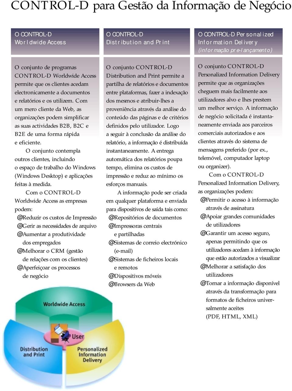 O conjunto contempla outros clientes, incluindo o espaço de trabalho do Windows (Windows Desktop) e aplicações feitas à medida.