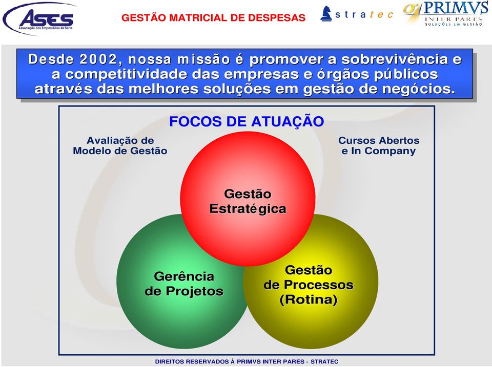 gestão de de negócios.