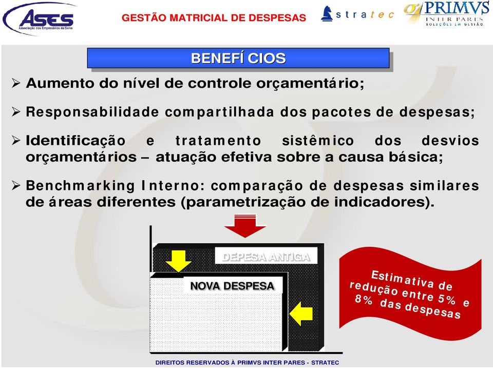 causa bá sica; Benchm arking I nterno: com paração de despesas sim ilares de á reas diferentes