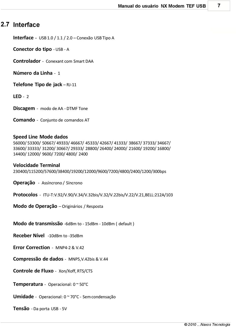 comandos AT Speed Line Mode dados 56000/ 53300/ 50667/ 49333/ 46667/ 45333/ 42667/ 41333/ 38667/ 37333/ 34667/ 33600/ 33333/ 31200/ 30667/ 29333/ 28800/ 26400/ 24000/ 21600/ 19200/ 16800/ 14400/