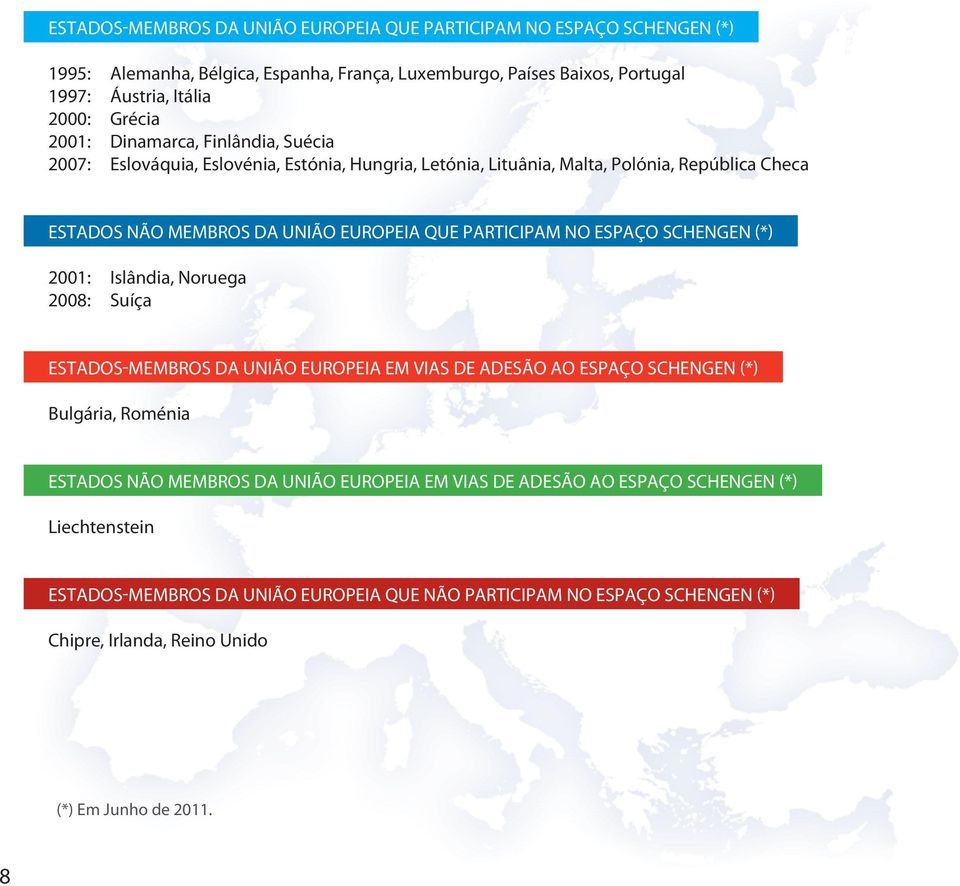 NO ESPAÇO SCHENGEN (*) 2001: Islândia, Noruega 2008: Suíça ESTADOS-MEMBROS DA UNIÃO EUROPEIA EM VIAS DE ADESÃO AO ESPAÇO SCHENGEN (*) Bulgária, Roménia ESTADOS NÃO MEMBROS DA UNIÃO