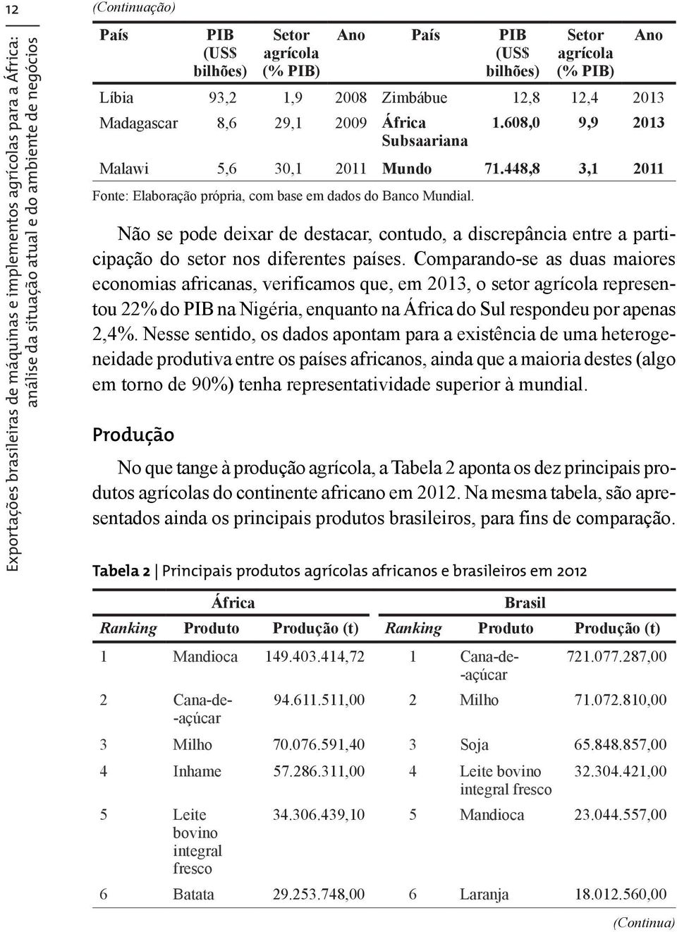 448,8 3,1 2011 Fonte: Elaboração própria, com base em dados do Banco Mundial. Não se pode deixar de destacar, contudo, a discrepância entre a participação do setor nos diferentes países.