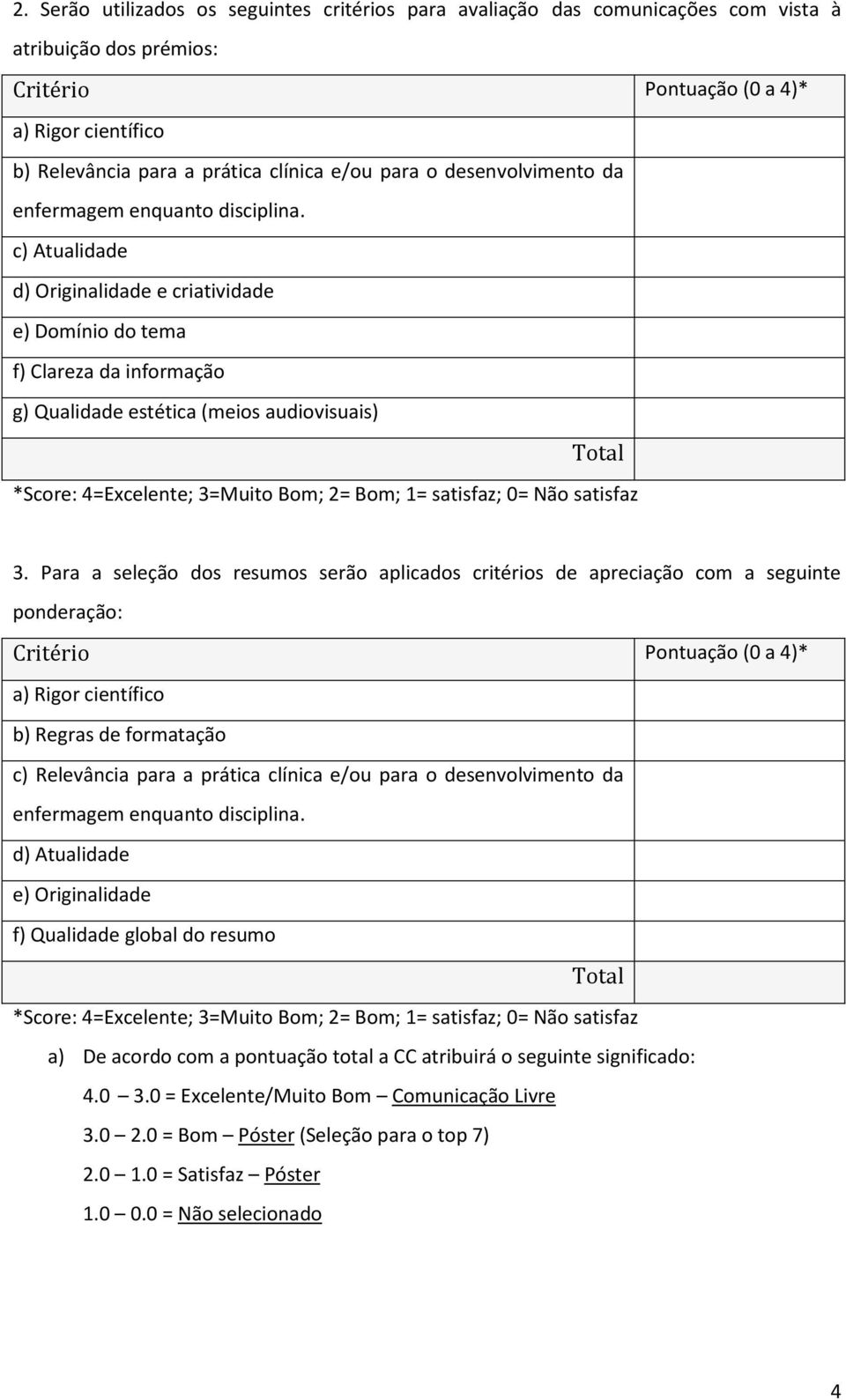 c) Atualidade d) Originalidade e criatividade e) Domínio do tema f) Clareza da informação g) Qualidade estética (meios audiovisuais) Total *Score: 4=Excelente; 3=Muito Bom; 2= Bom; 1= satisfaz; 0=