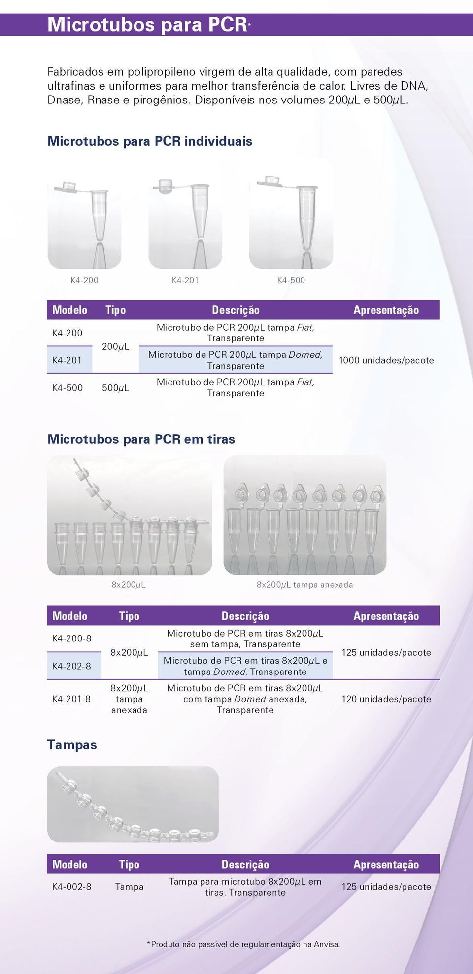 Microtubos para PCR individuais K4-200 K4-201 K4-500 Modelo Tipo Descrição Apresentação K4-200 K4-201 200µL K4-500 500µL Microtubo de PCR 200µL tampa Flat, Transparente Microtubo de PCR 200µL tampa