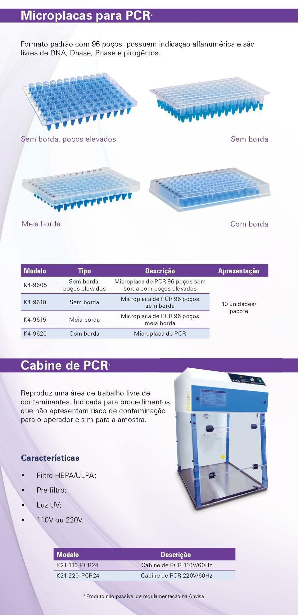 com poços elevados Microplaca de PCR 96 poços sem borda Microplaca de PCR 96 poços meia borda K4-9620 Com borda Microplaca de PCR 10 unidades/ pacote Cabine de PCR * Reproduz uma área de trabalho