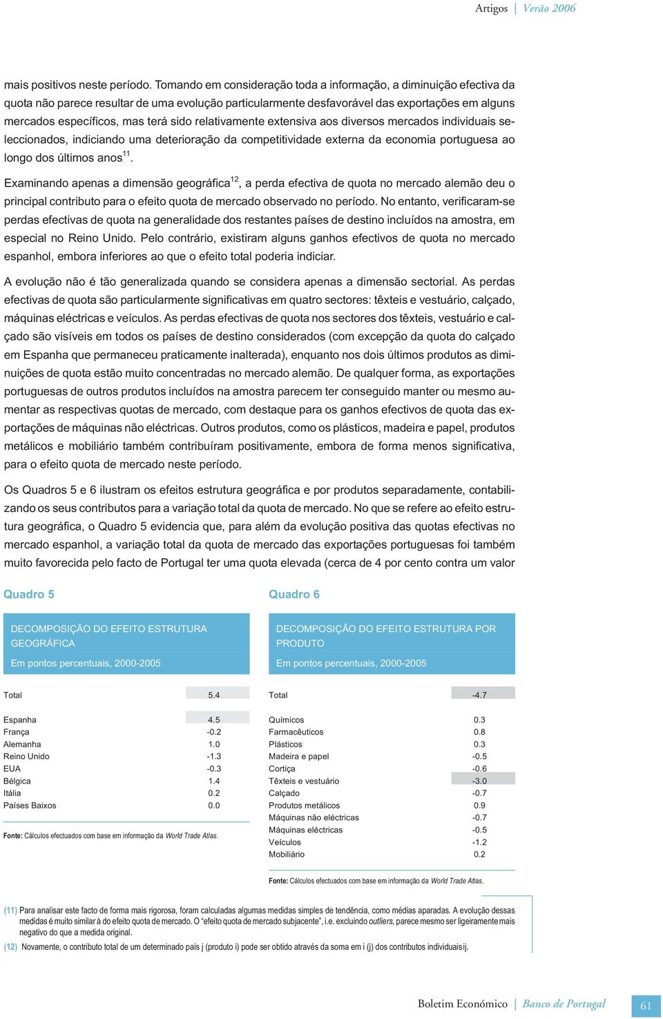 relatvamente extensva aos dversos mercados ndvduas selecconados, ndcando uma deteroração da compettvdade externa da economa portuguesa ao longo dos últmos anos 11.