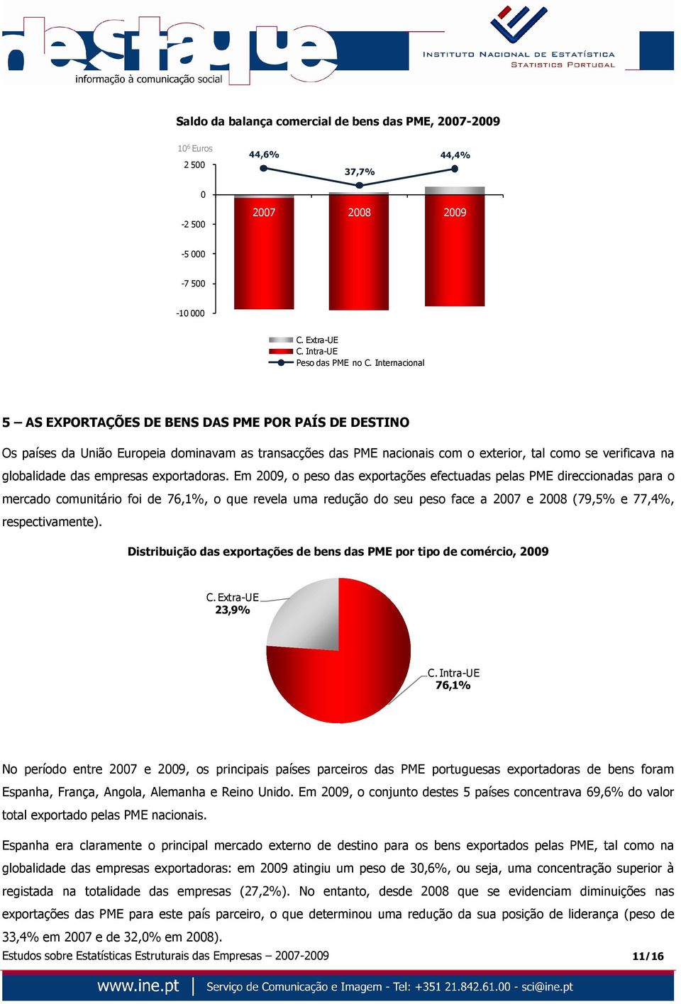 empresas exportadoras.