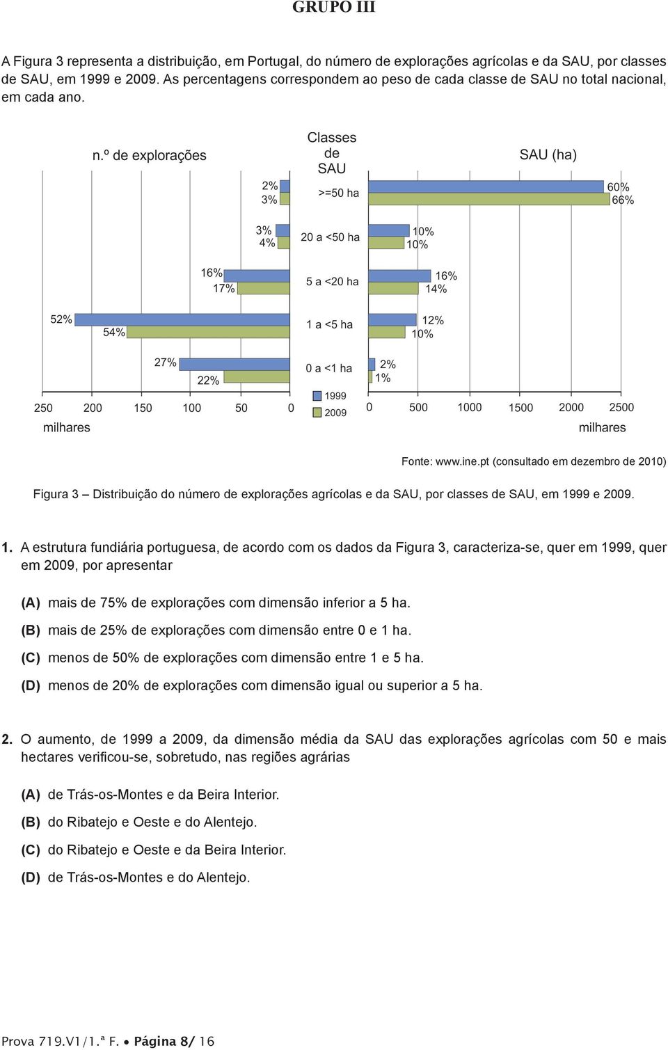 pt (consultado em dezembro de 2010) Figura 3 Distribuição do número de explorações agrícolas e da SAU, por classes de SAU, em 19