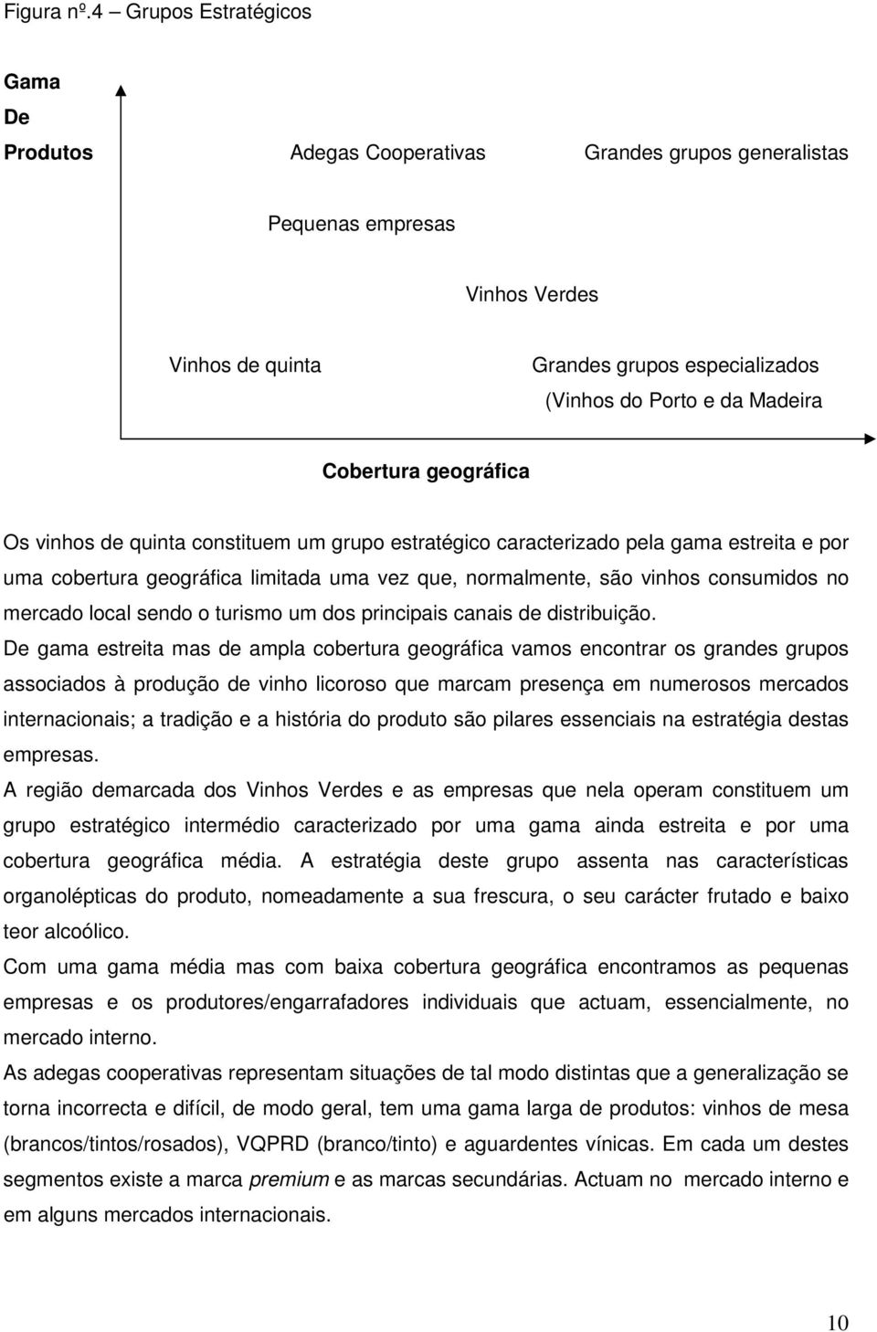 Cobertura geográfica Os vinhos de quinta constituem um grupo estratégico caracterizado pela gama estreita e por uma cobertura geográfica limitada uma vez que, normalmente, são vinhos consumidos no