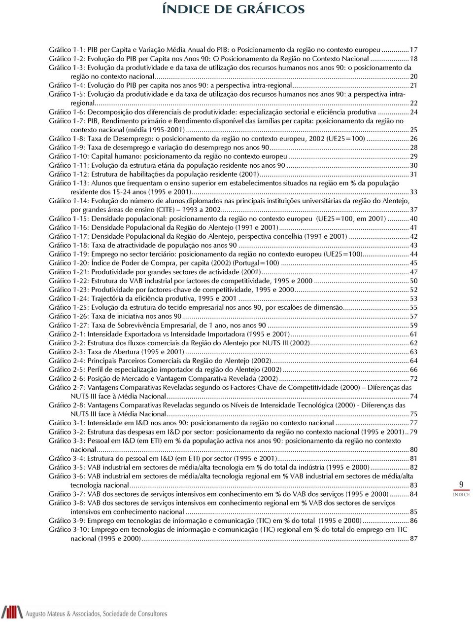 ..18 Gráfico 1-3: Evolução da produtividade e da taxa de utilização dos recursos humanos nos anos 90: o posicionamento da região no contexto nacional.