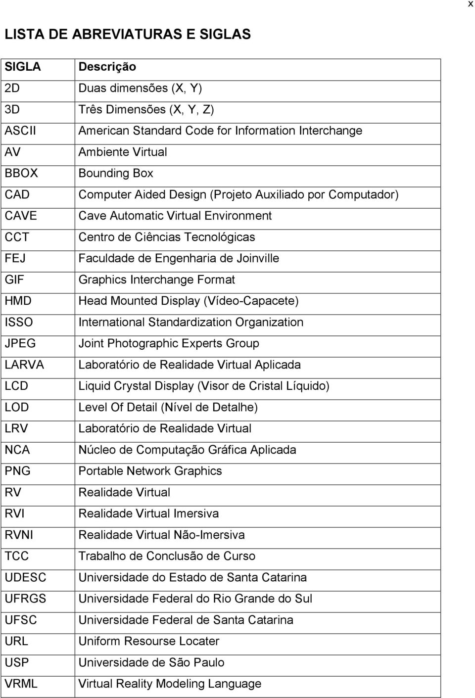 Interchange Format HMD Head Mounted Display (Vídeo-Capacete) ISSO International Standardization Organization JPEG Joint Photographic Experts Group LARVA Laboratório de Realidade Virtual Aplicada LCD