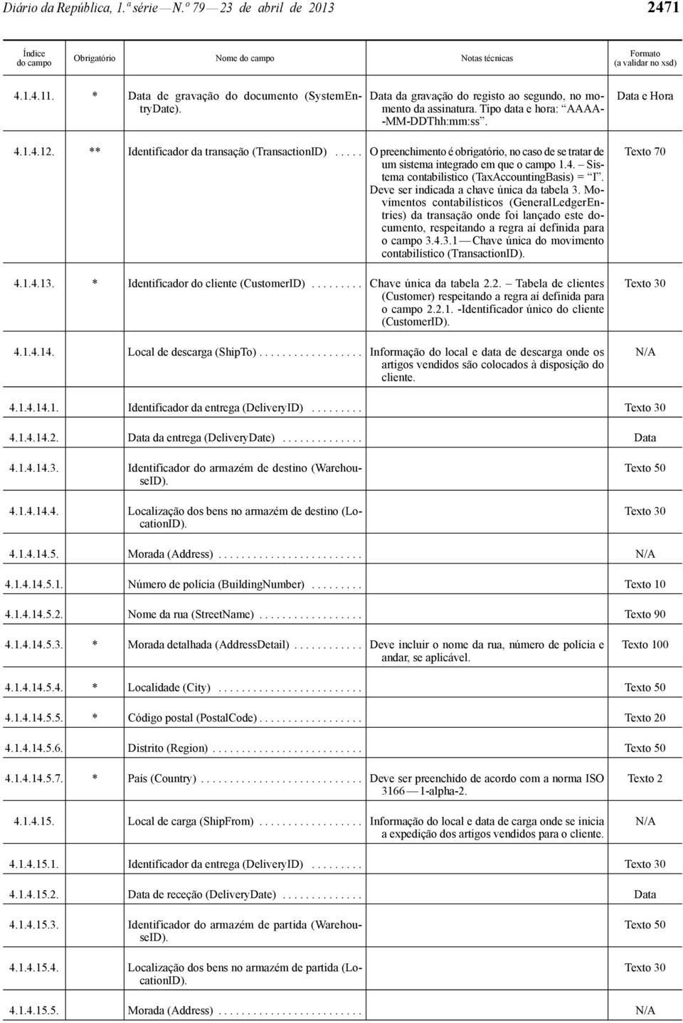 .... O preenchimento é obrigatório, no caso de se tratar de um sistema integrado em que o campo 1.4. Sistema contabilistico (TaxAccountingBasis) = I. Deve ser indicada a chave única da tabela 3.