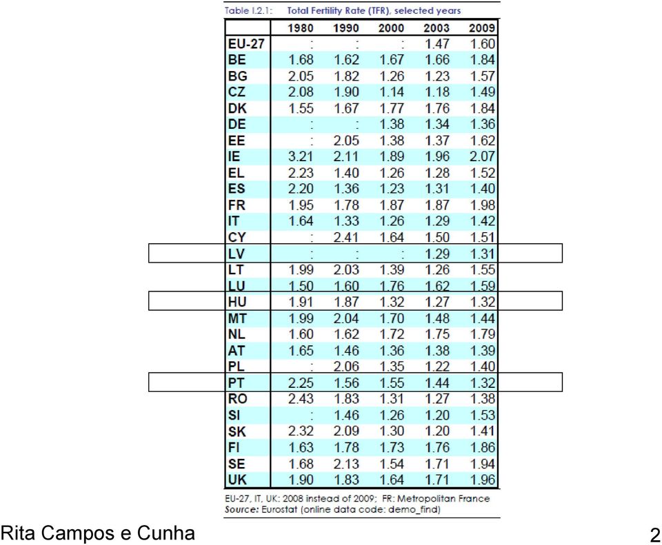 Cunha 2