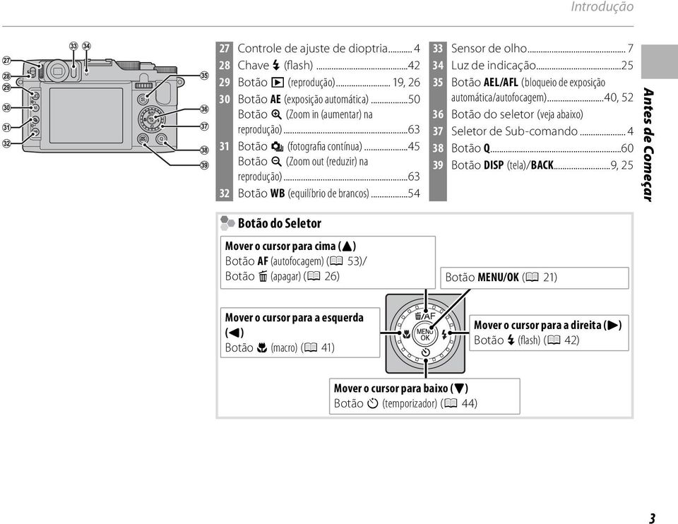 ..25 35 Botão AEL/AFL (bloqueio de exposição automática/autofocagem)...40, 52 36 Botão do seletor (veja abaixo) 37 Seletor de Sub-comando... 4 38 Botão Q...60 39 Botão DISP (tela)/back.