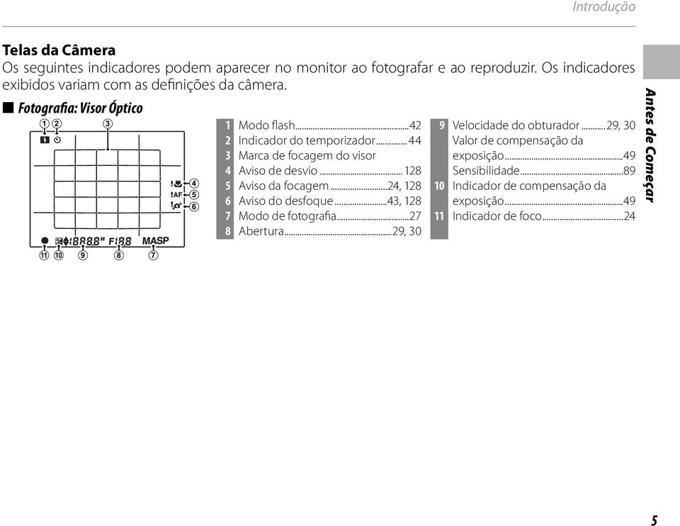 .. 44 3 Marca de focagem do visor 4 Aviso de desvio... 28 5 Aviso da focagem...24, 28 6 Aviso do desfoque...43, 28 7 Modo de fotografia.