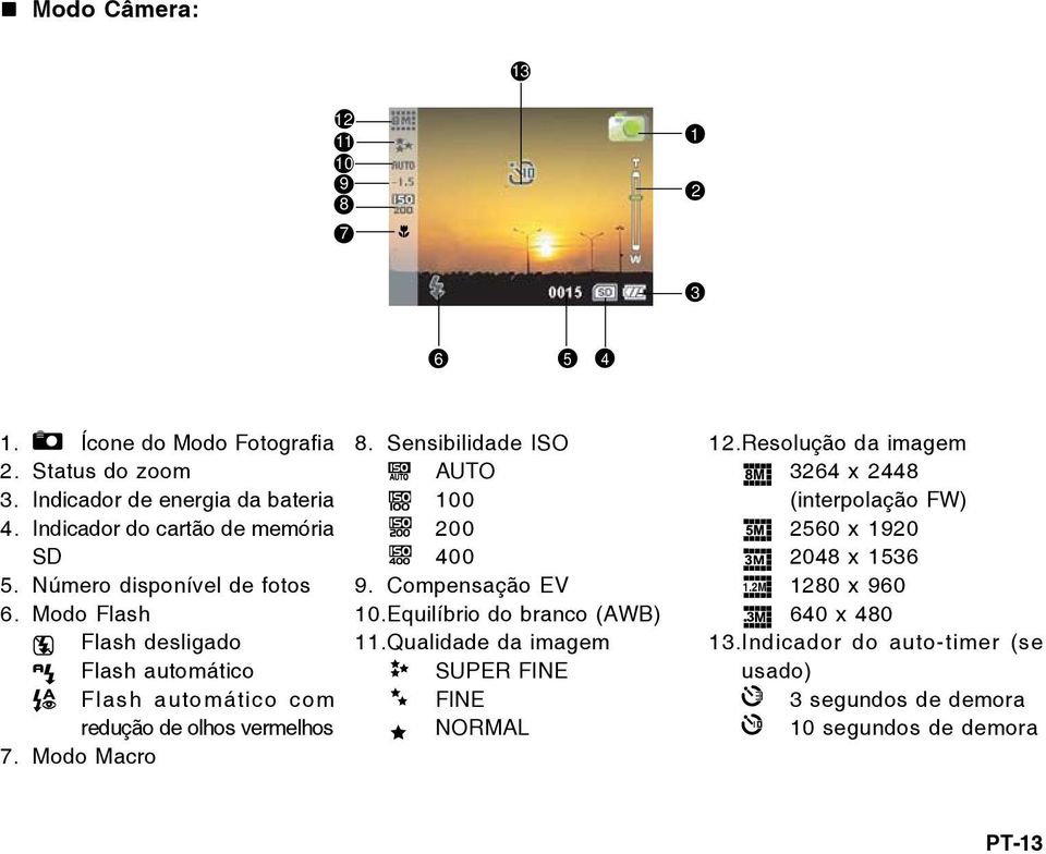 Modo Flash Flash desligado Flash automático Flash automático com redução de olhos vermelhos 7. Modo Macro 8. Sensibilidade ISO AUTO 100 200 400 9.