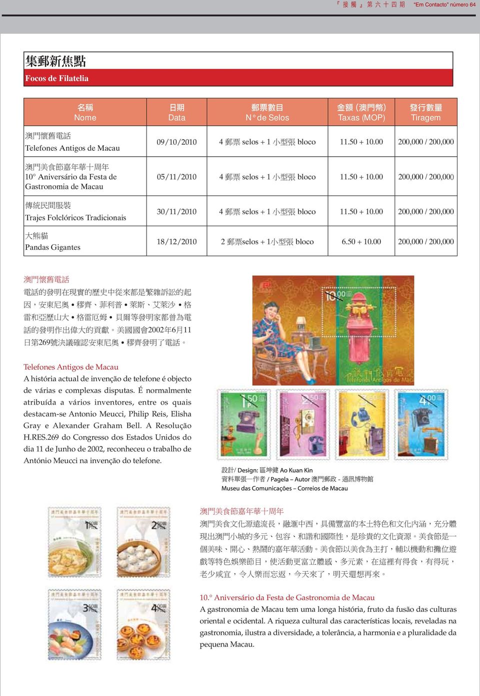 50 + 10.00 200,000 / 200,000 2002 6 11 269 Telefones Antigos de Macau A história actual de invenção de telefone é objecto de várias e complexas disputas.