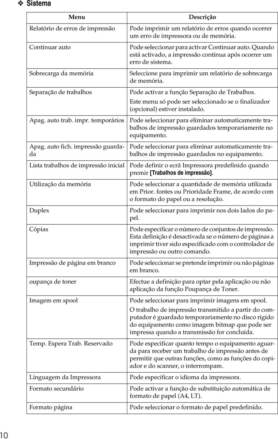 Reservado Linguagem da Impressora Formato secundário Formato página Descrição Pode imprimir um relatório de erros quando ocorrer um erro de impressora ou de memória.