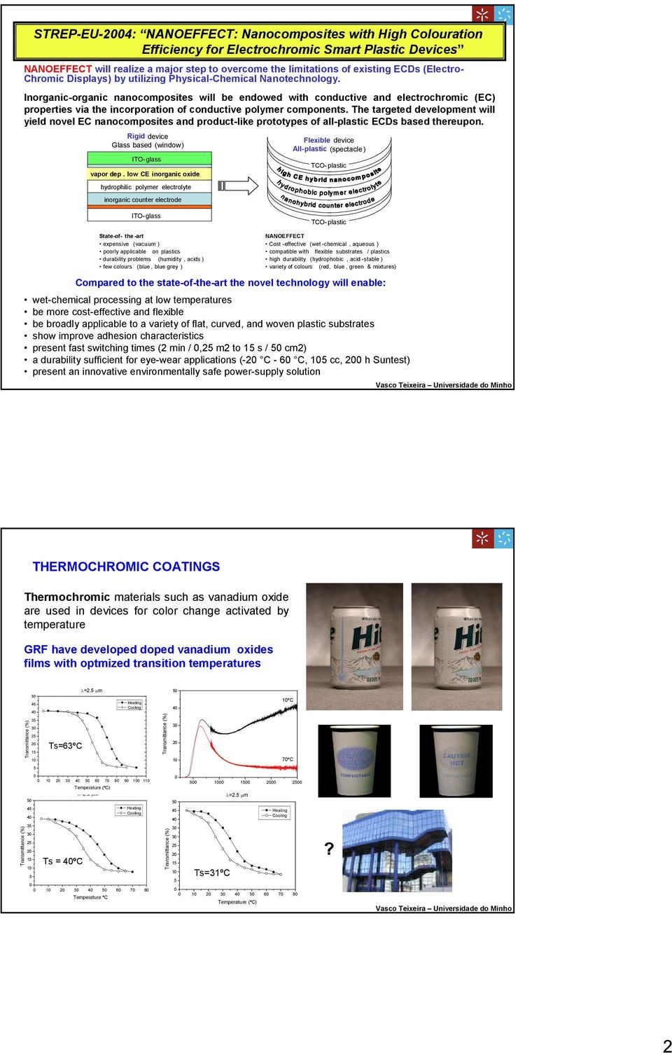 Inorganic-organic nanocomposites will be endowed with conductive and electrochromic (EC) properties via the incorporation of conductive polymer components.