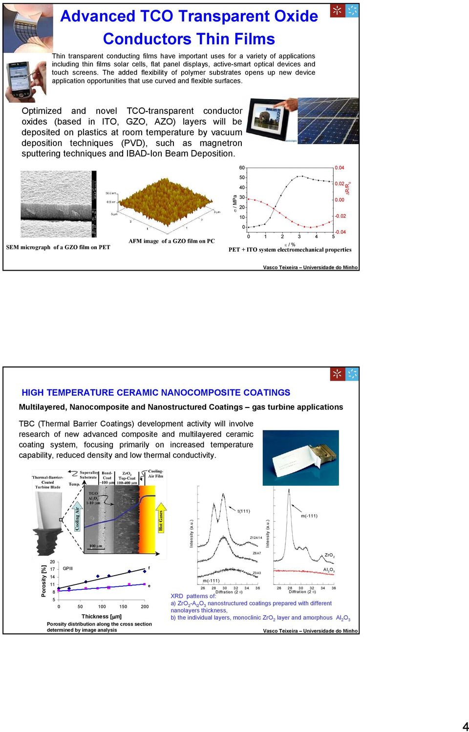 Optimized and novel TCO-transparent conductor oxides (based in ITO, GZO, AZO) layers will be deposited on plastics at room temperature by vacuum deposition techniques (PVD), such as magnetron