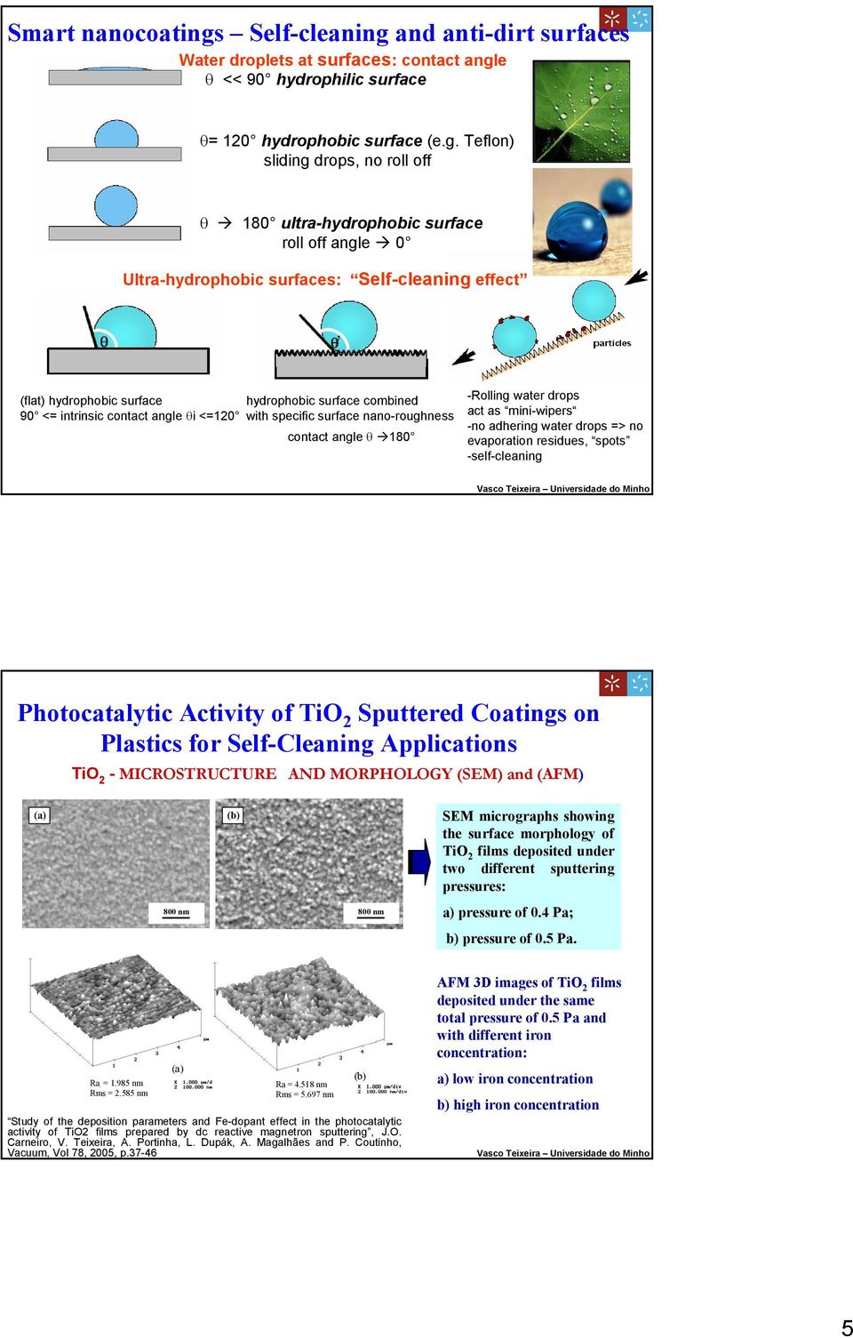 and anti-dirt surfaces Water droplets at surfaces: contact angl