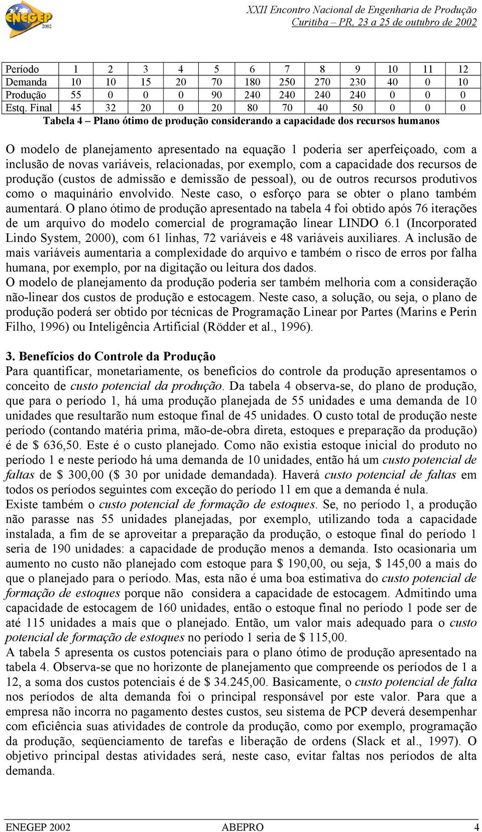 Final 45 32 20 0 20 80 70 40 50 0 0 0 Tabela 4 lano óimo de produção considerando a capacidade dos recursos humanos O modelo de planejameno apresenado na equação 1 poderia ser aperfeiçoado, com a