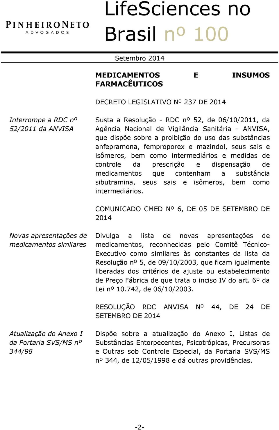 dispensação de medicamentos que contenham a substância sibutramina, seus sais e isômeros, bem como intermediários.