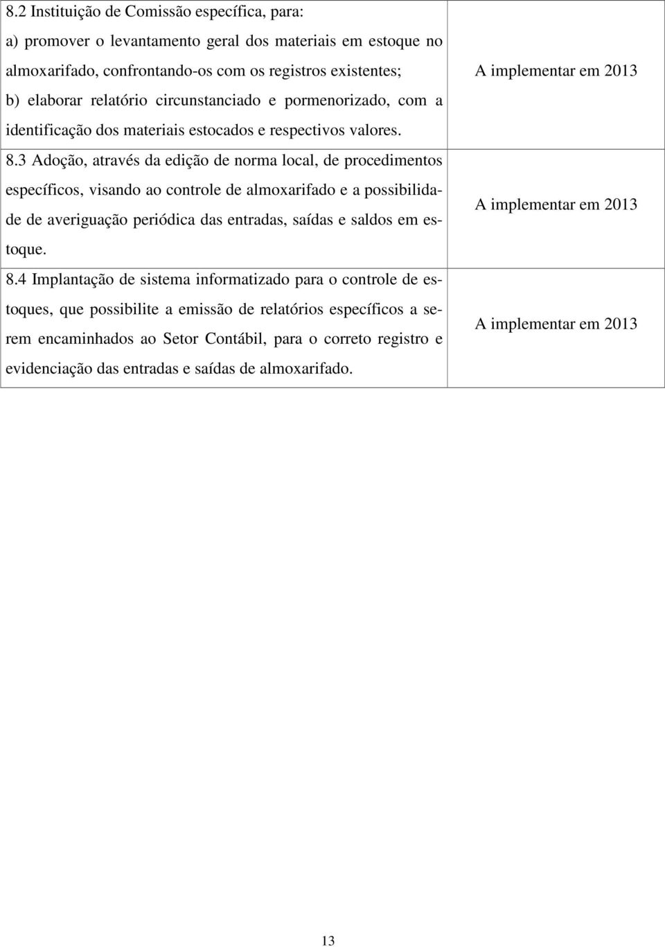 3 Adoção, através da edição de norma local, de procedimentos específicos, visando ao controle de almoxarifado e a possibilidade de averiguação periódica das entradas, saídas e