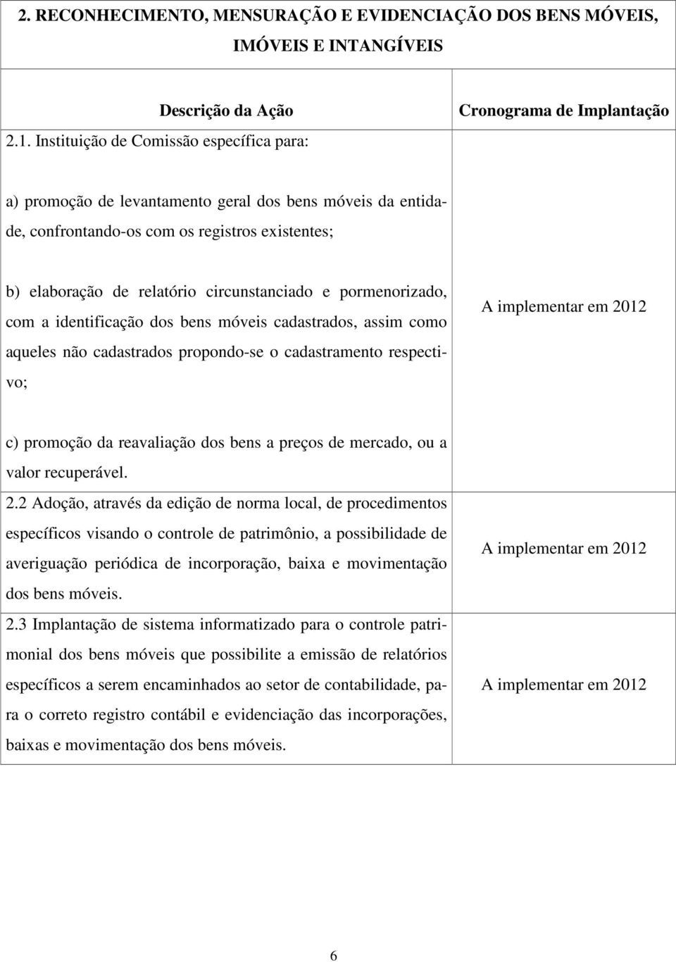 pormenorizado, com a identificação dos bens móveis cadastrados, assim como aqueles não cadastrados propondo-se o cadastramento respectivo; c) promoção da reavaliação dos bens a preços de mercado, ou